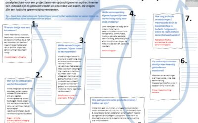 Twee Praatplaten voor het Bouwteam